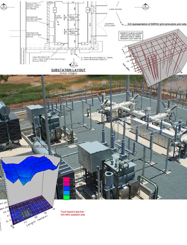 Griffin Substation